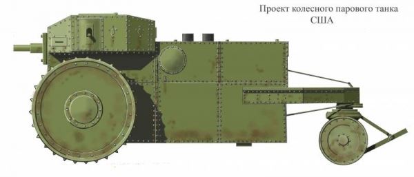 Русские танки из альтернативной реальности