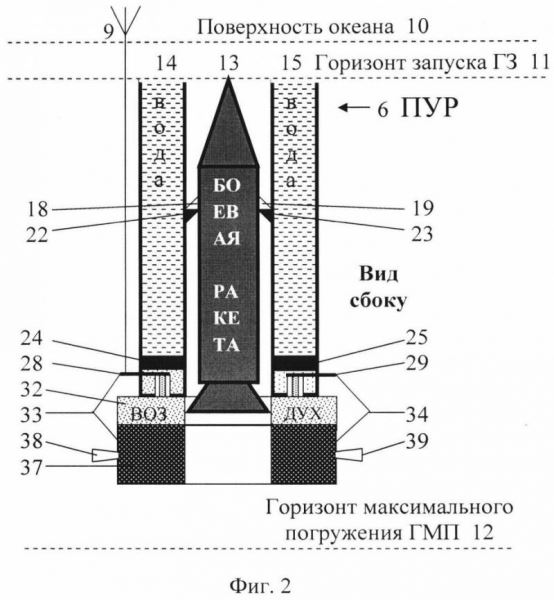 Старт из-под воды. Новый концепт подводной пусковой установки для баллистических ракет